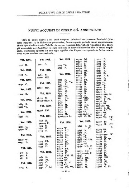 Bollettino delle opere moderne straniere acquistate dalle biblioteche pubbliche governative del Regno d'Italia