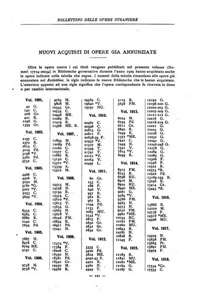 Bollettino delle opere moderne straniere acquistate dalle biblioteche pubbliche governative del Regno d'Italia