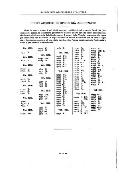 Bollettino delle opere moderne straniere acquistate dalle biblioteche pubbliche governative del Regno d'Italia