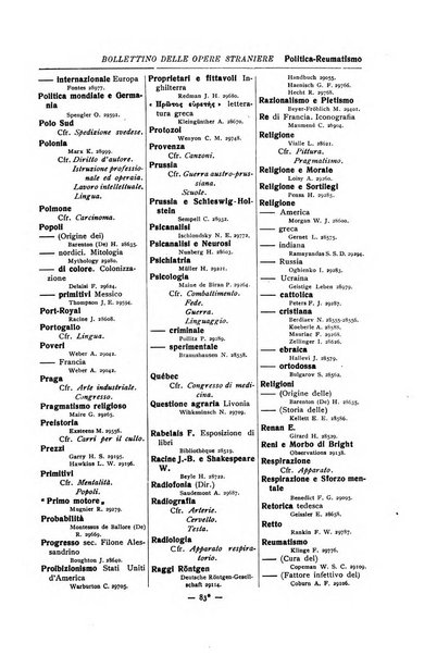 Bollettino delle opere moderne straniere acquistate dalle biblioteche pubbliche governative del Regno d'Italia