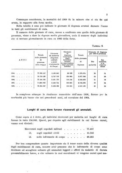 Relazione medico-statistica delle condizioni sanitarie del r. esercito compilata dall'Ispettorato di sanita militare, Ufficio statistica