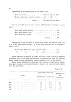 giornale/BVE0433459/1908/unico/00000038