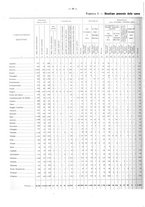 giornale/BVE0434112/1908/unico/00000020