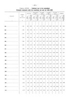 giornale/BVE0434112/1908/unico/00000040