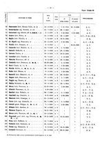 giornale/BVE0442857/1941/unico/00000021