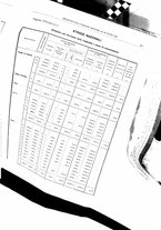 giornale/BVE0444319/1904/unico/00000049