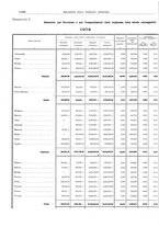 giornale/BVE0444319/1910/v.1/00000086