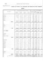 giornale/BVE0444319/1910/v.1/00000090