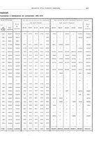 giornale/BVE0444319/1910/v.1/00000099