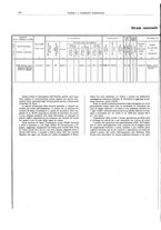 giornale/BVE0444319/1910/v.1/00000310