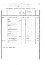 giornale/BVE0444319/1910/v.2/00000019