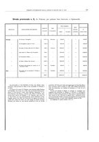 giornale/BVE0444319/1910/v.2/00000021