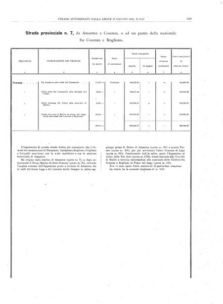 Relazione sulla viabilita ordinaria al ...