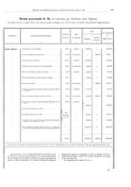 giornale/BVE0444319/1910/v.2/00000031