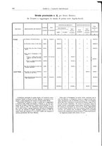 giornale/BVE0444319/1910/v.2/00000036