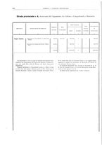 giornale/BVE0444319/1910/v.2/00000038