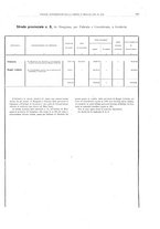 giornale/BVE0444319/1910/v.2/00000039