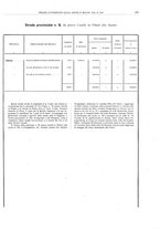 giornale/BVE0444319/1910/v.2/00000043