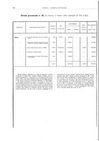 giornale/BVE0444319/1910/v.2/00000044