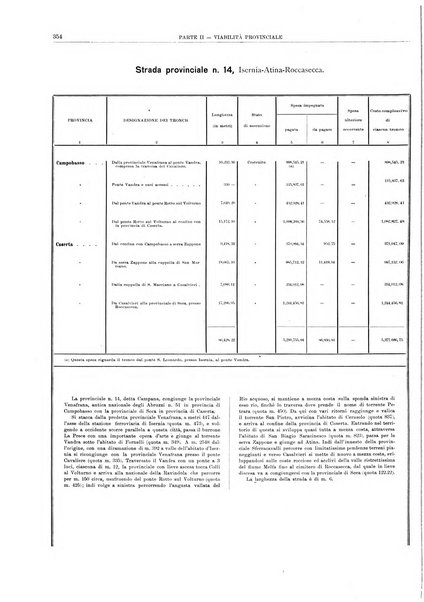 Relazione sulla viabilita ordinaria al ...