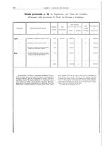 giornale/BVE0444319/1910/v.2/00000052