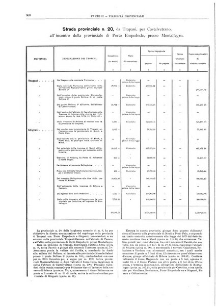 Relazione sulla viabilita ordinaria al ...