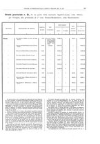 giornale/BVE0444319/1910/v.2/00000055