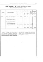 giornale/BVE0444319/1910/v.2/00000059