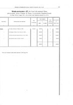 giornale/BVE0444319/1910/v.2/00000061