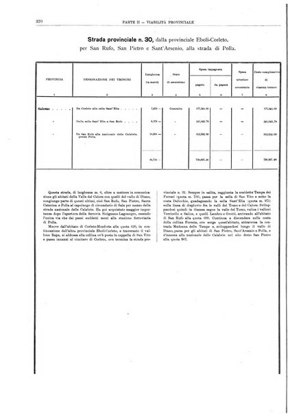 Relazione sulla viabilita ordinaria al ...