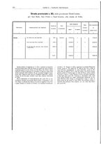 giornale/BVE0444319/1910/v.2/00000064