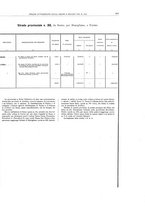 giornale/BVE0444319/1910/v.2/00000067