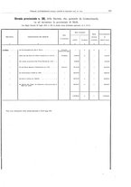 giornale/BVE0444319/1910/v.2/00000069