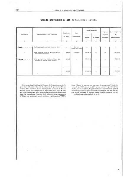 Relazione sulla viabilita ordinaria al ...
