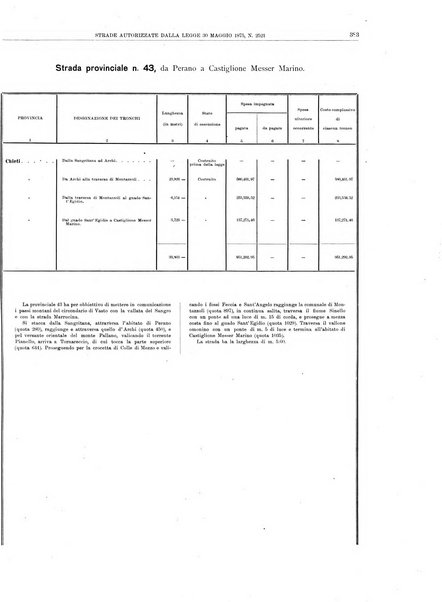 Relazione sulla viabilita ordinaria al ...