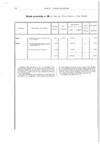 giornale/BVE0444319/1910/v.2/00000080