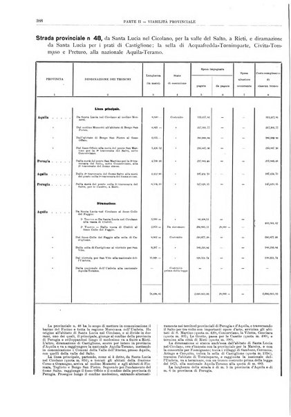 Relazione sulla viabilita ordinaria al ...