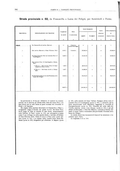 Relazione sulla viabilita ordinaria al ...
