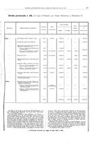 giornale/BVE0444319/1910/v.2/00000087