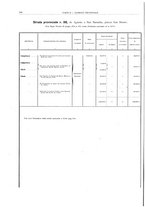 giornale/BVE0444319/1910/v.2/00000090