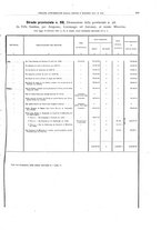 giornale/BVE0444319/1910/v.2/00000093