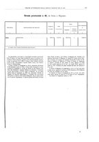 giornale/BVE0444319/1910/v.2/00000095