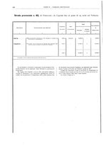 giornale/BVE0444319/1910/v.2/00000096