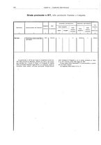 giornale/BVE0444319/1910/v.2/00000310