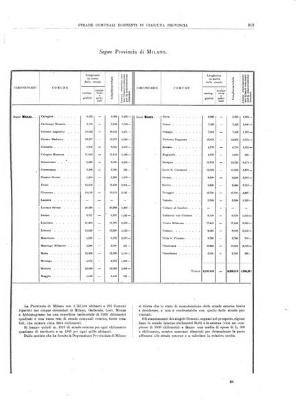 Relazione sulla viabilita ordinaria al ...
