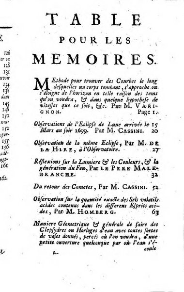 Histoire de l'Académie royale des sciences avec les Mémoires de mathematique & de physique, pour la même année, tires des registres de cette Académie.