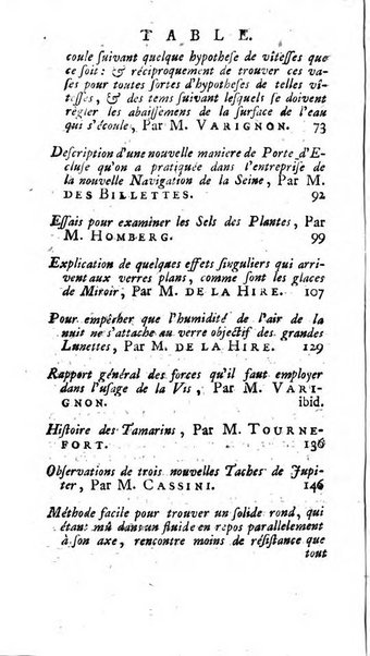 Histoire de l'Académie royale des sciences avec les Mémoires de mathematique & de physique, pour la même année, tires des registres de cette Académie.