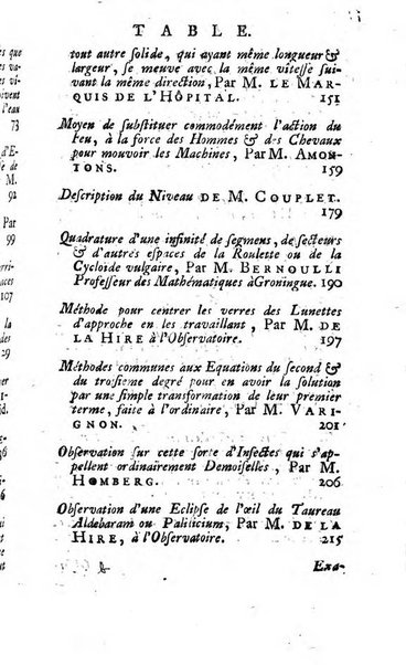 Histoire de l'Académie royale des sciences avec les Mémoires de mathematique & de physique, pour la même année, tires des registres de cette Académie.