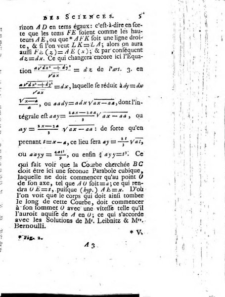 Histoire de l'Académie royale des sciences avec les Mémoires de mathematique & de physique, pour la même année, tires des registres de cette Académie.