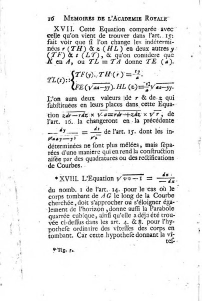 Histoire de l'Académie royale des sciences avec les Mémoires de mathematique & de physique, pour la même année, tires des registres de cette Académie.